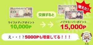 ノジ活 ポイント