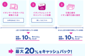 イオンカードキャンペーン
