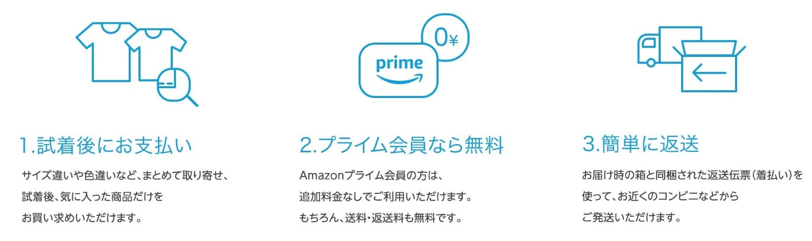 Amazonプライムメリット