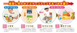 成長に合わせてステップアップ