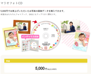 マリオフォトCD