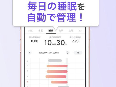 睡眠時間の管理