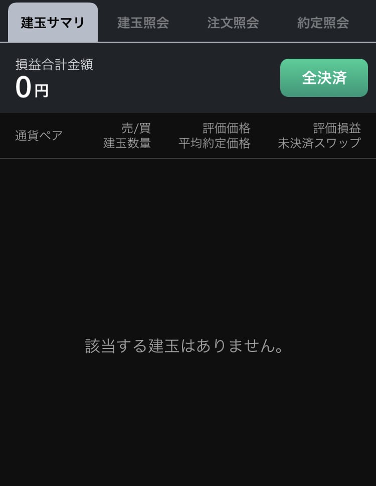 LINE FX5,000円もらう取引のやり方